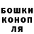 Метадон methadone GINEVICH